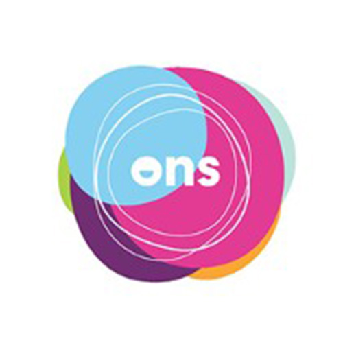 ons